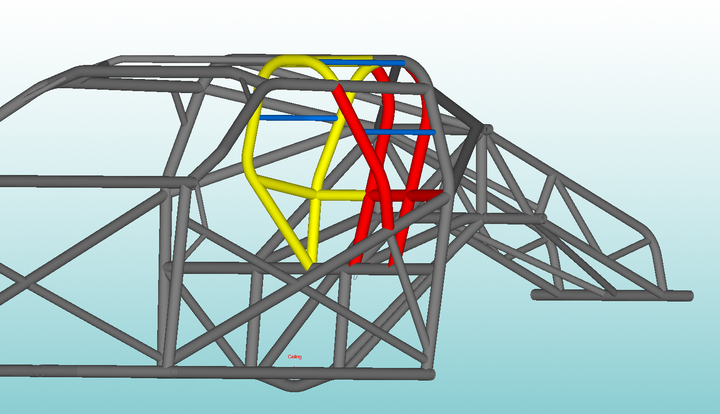 Driver Structure Kit